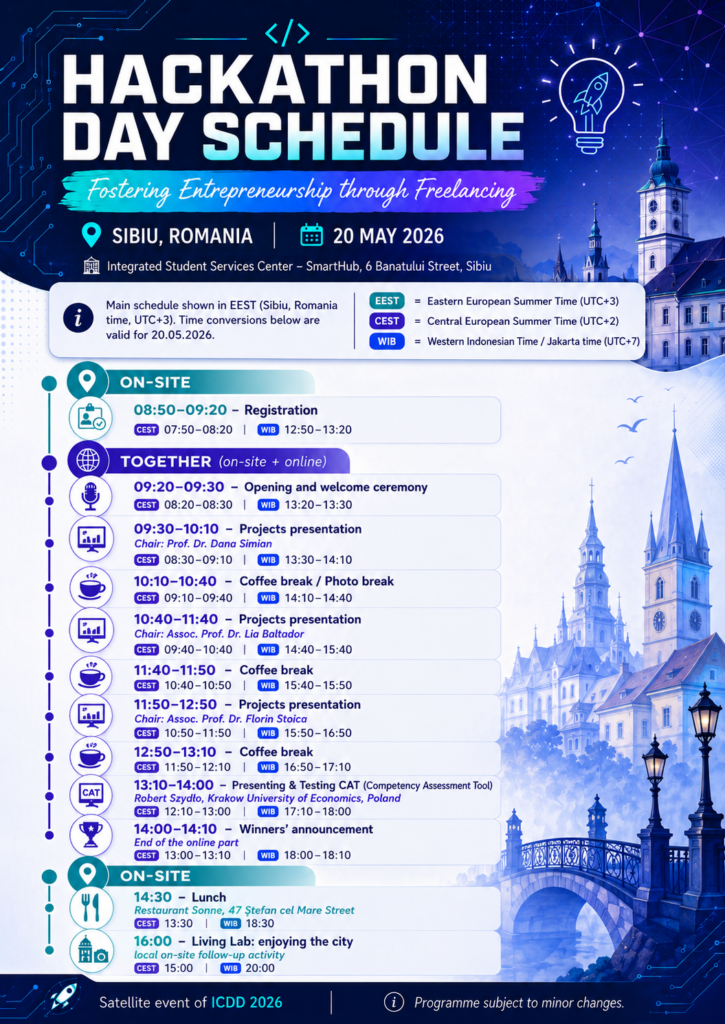 The program of the Hackathon. It is available also in pdf file on the same website. 